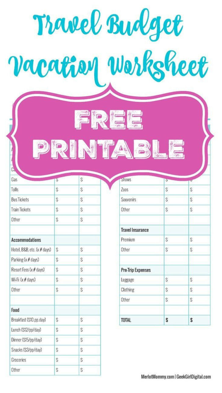 Road Trip Budget Worksheet