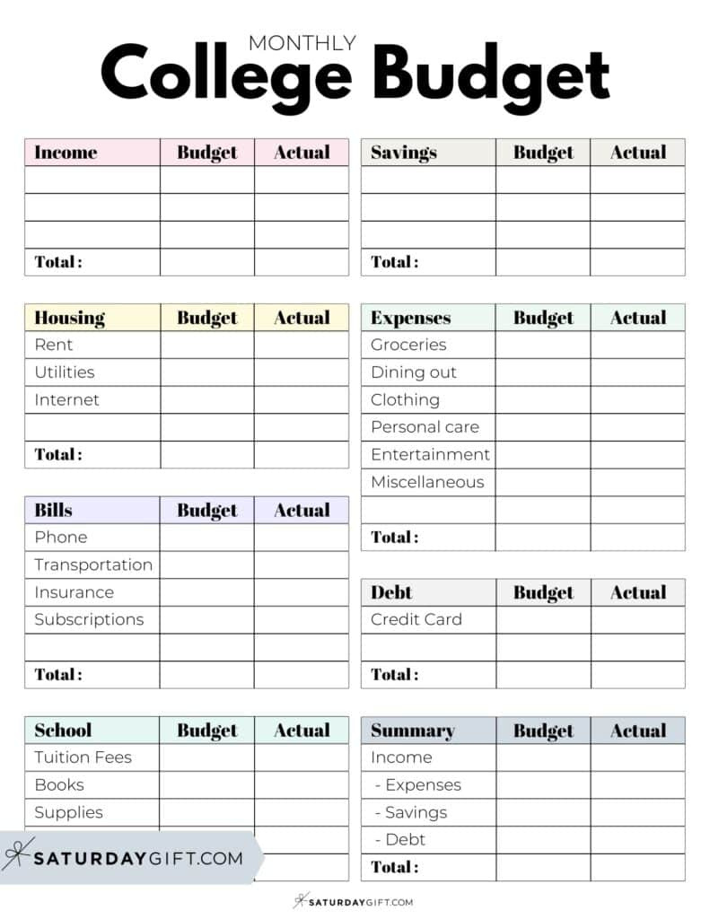 Cute (&amp;amp; Free!) College Budget Templates + Tips intended for Student Budget Worksheet Answers