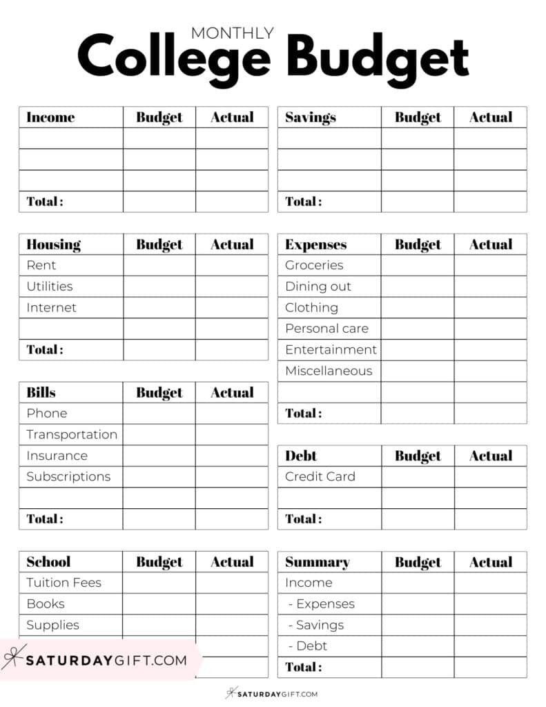 Cute (&amp;amp; Free!) College Budget Templates + Tips pertaining to Budget Worksheet For Middle School Students