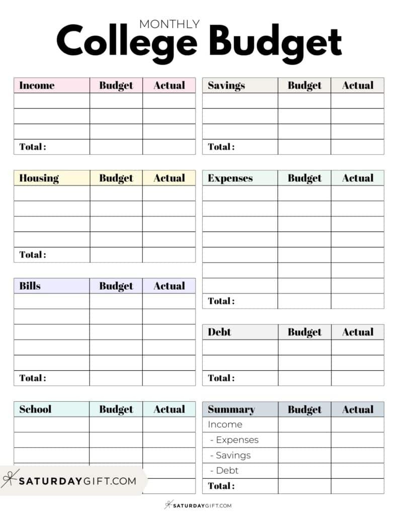 Cute (&amp;amp; Free!) College Budget Templates + Tips pertaining to Budget Worksheets For Students