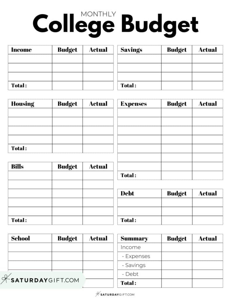 Cute (& Free!) College Budget Templates + Tips within The Student Budget Worksheet Answer Key