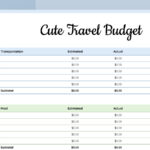 Cute Travel Budget Free Google Sheets & Excel Template   Gdoc.io Regarding Family Travel Budgeting Worksheets
