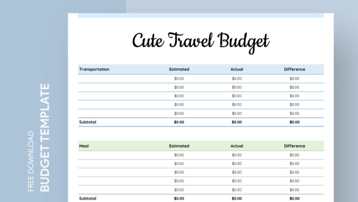Family Travel Budgeting Worksheets