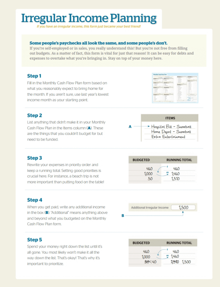 Budget Worksheet Dave Ramsey