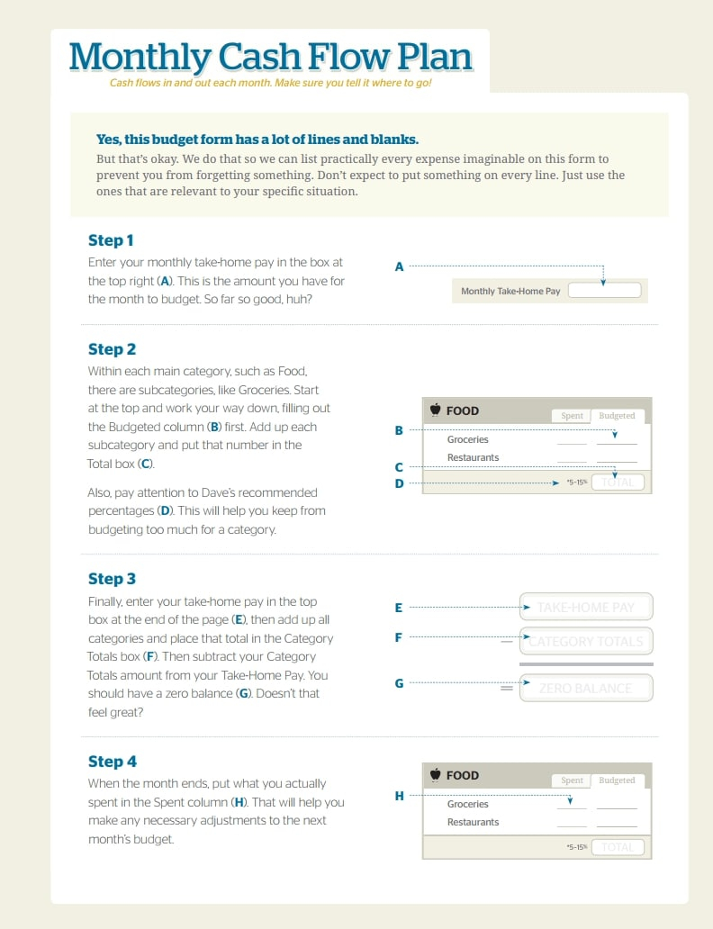 Dave Ramsey Budget Forms: Download, Create, Edit, Fill, And Print throughout Budget Worksheet Printable Dave Ramsey