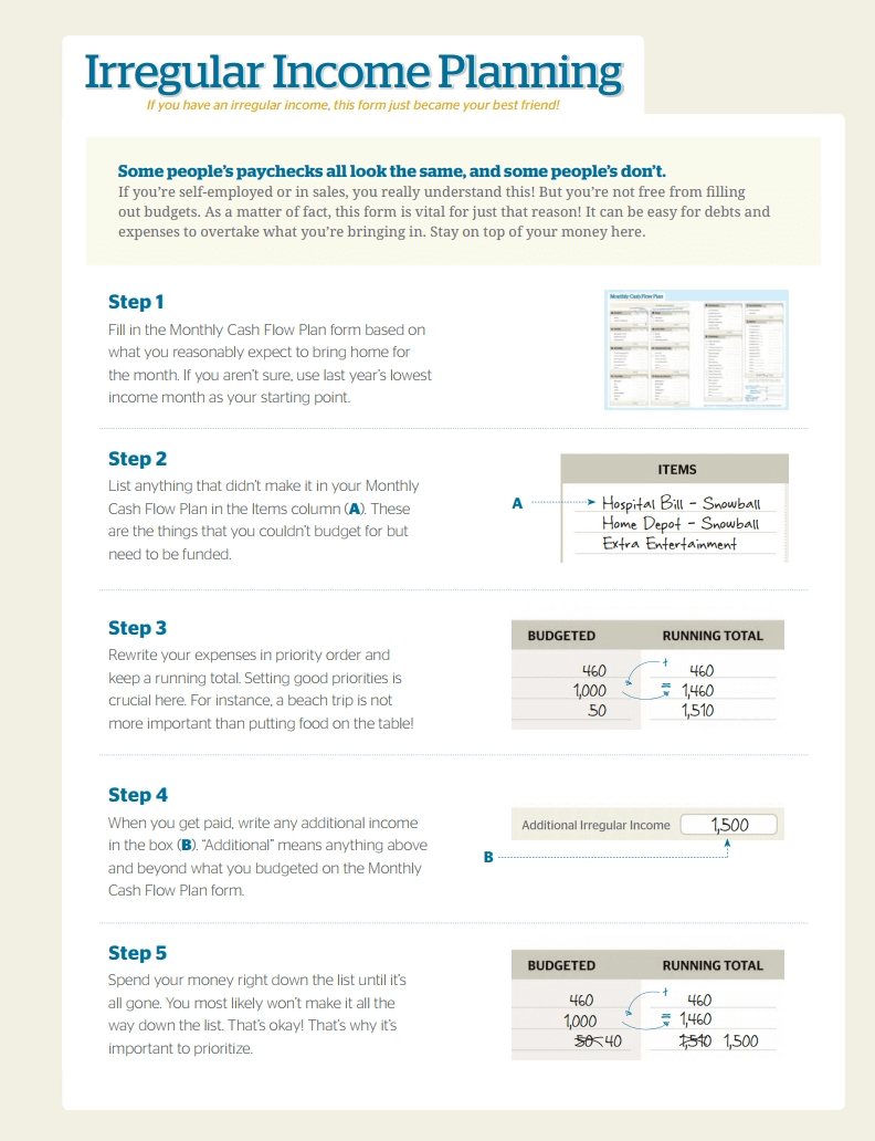 Dave Ramsey Budget Forms: Download, Create, Edit, Fill, And Print throughout Personal Budget Worksheet Dave Ramsey