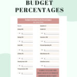 Dave Ramsey Budget Prozente Vorlage Druckbare Pdf Download Dave Pertaining To Dave Ramsey Quick Start Budget Worksheet