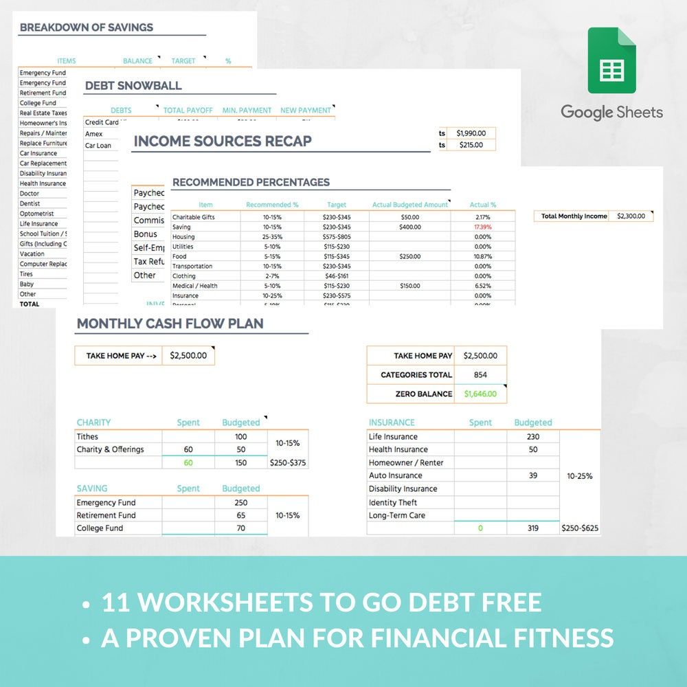 Dave Ramsey Budget System Template- Dave Ramsey Baby Step Total intended for Total Money Makeover Budget Worksheet