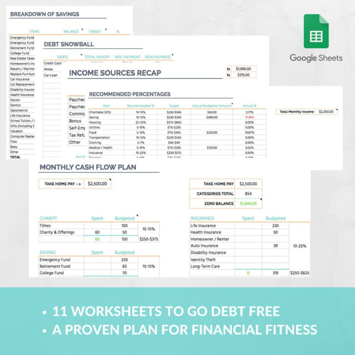 Dave Ramsey Every Dollar Budget Worksheet
