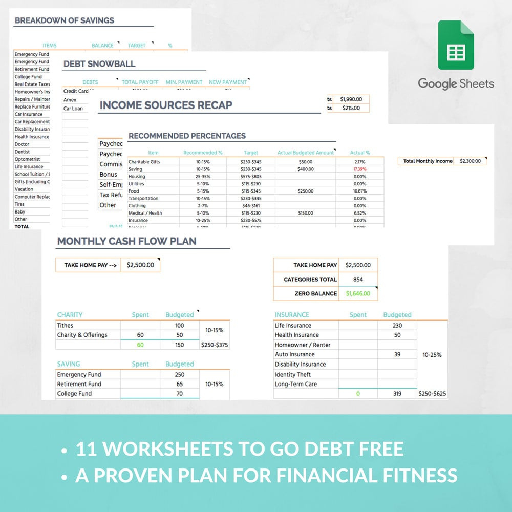 Dave Ramsey Budget System Vorlage - Dave Ramsey Baby Step Total for Dave Ramsey Every Dollar Budget Worksheet