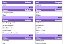 Dave Ramsey Quick Start Budget Template - Etsy in Dave Ramsey Quick Budget Worksheet
