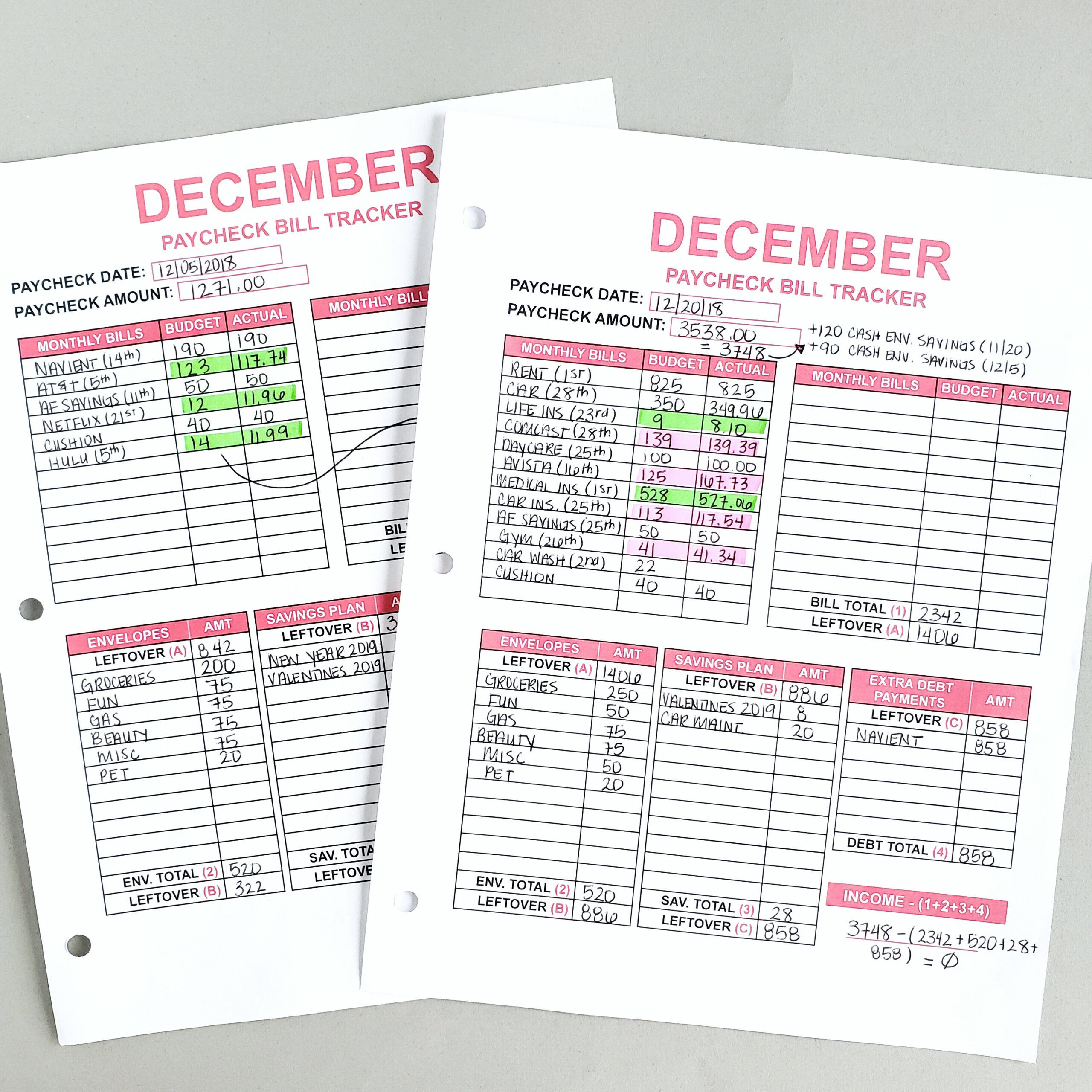 December 2018 Budget Recap | The Budget Mom regarding Budget Mom Worksheets