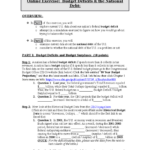Deficits Debt And Fiscal Policy Online Exercise   Monetary With National Budget Simulation Worksheet