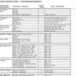 Description Of “Excel – Art” | Oleksiy Say. Excel Art. Within Museum Exhibition Budget Worksheet