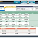 Discounted Cash Flow Vorlage | Business Tools | Excel Vorlagen In 10 3 Charting A Budget Worksheet Answers