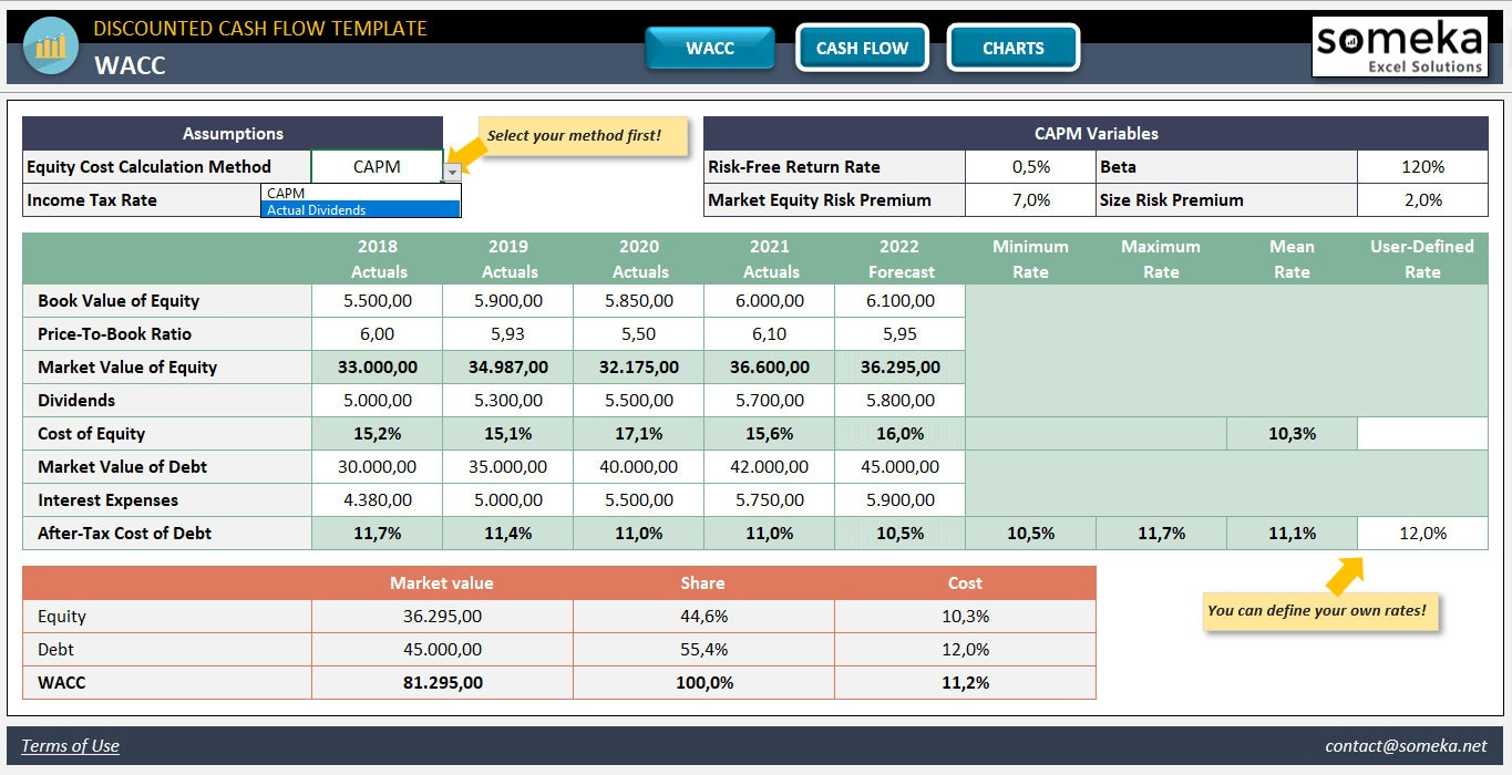 Discounted Cash Flow Vorlage | Business-Tools | Excel Vorlagen in 10-3 Charting A Budget Worksheet Answers