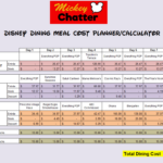 Disney World Budget Planning Worksheet   Mickey Chatter Intended For Disney World Vacation Budget Worksheet