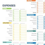 Download This Monthly Budget Sheet | Home Buying Budget Regarding Home Buyer Budget Worksheet