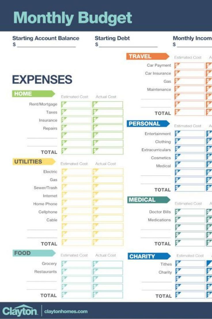 Download This Monthly Budget Sheet | Home Buying Budget regarding Home Buyer Budget Worksheet