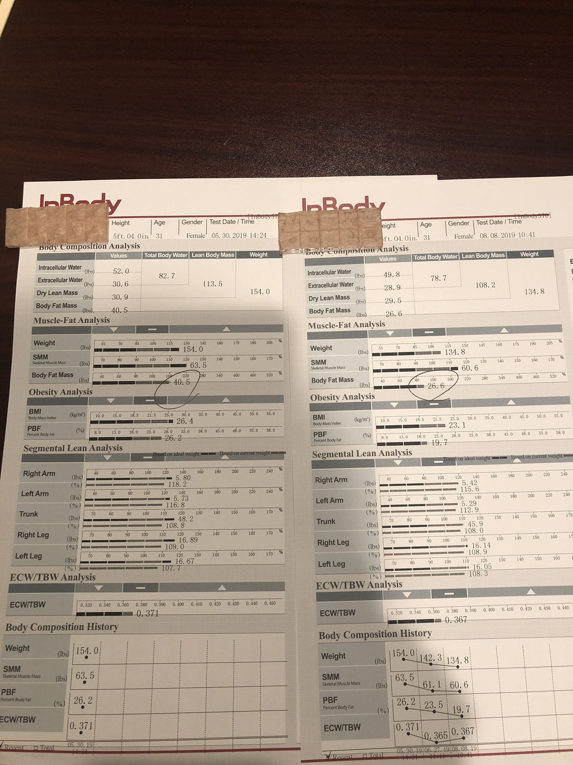 Dr.kim Min J Herb And Acupuncture Nyc(Old Que In), Acupuncturist intended for The Student Budget Worksheet Answers Jenna