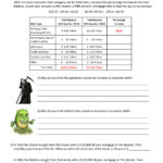 E Blast Freebies | Cwpubonline For Budget Blast Worksheet Answers E Blast Freebies | Cwpubonline For Budget Blast Worksheet Answers