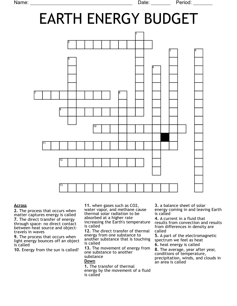 Earth Energy Budget Crossword - Wordmint within Earth Energy Budget Worksheet Answers