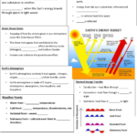 Earth'S Energy Budget, Weather & Atmosphere Worksheet For Climate Change Worksheet Energy Budget Answers