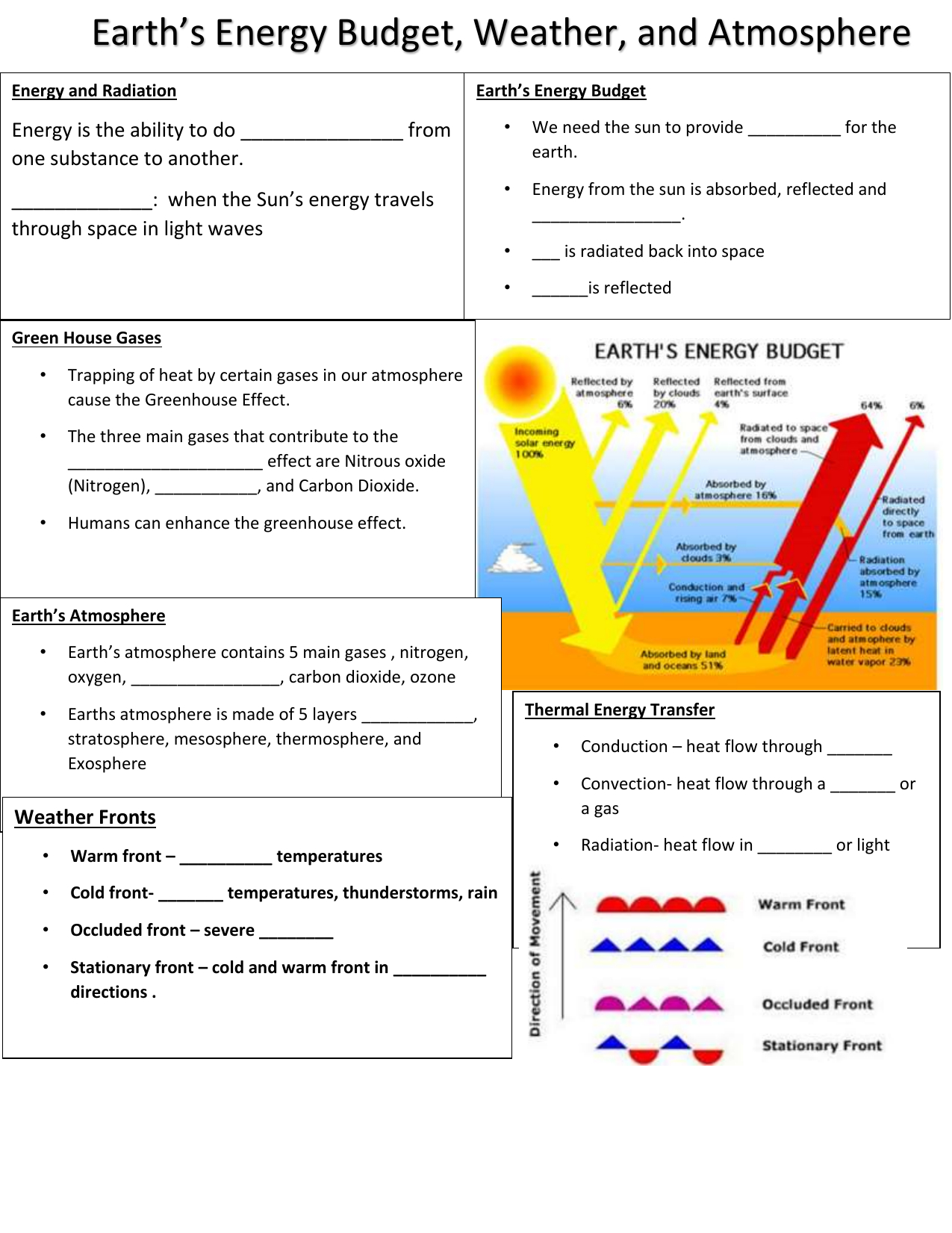 Earth'S Energy Budget, Weather & Atmosphere Worksheet for Climate Change Worksheet Energy Budget Answers
