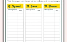Easy Budgeting For Kids: How To Teach +Free Printable (2025) for Kids Budget Sheets Printable