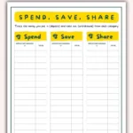 Easy Budgeting For Kids: How To Teach +Free Printable (2025) Throughout Budgeting Worksheet For Kids