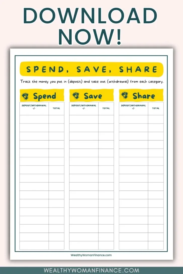 Budgeting Worksheet For Kids