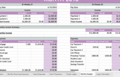 Easy Family Budget Spreadsheet throughout Monthly Budget For Single Mom Worksheet