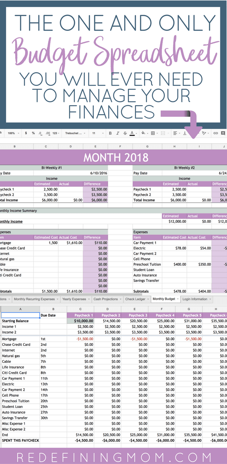 Easy Family Budget Spreadsheet throughout Monthly Budget For Single Mom Worksheet