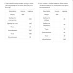 Edia | Ai Platform For Student Outcomes In Budgeting Worksheets For Seventh Graders