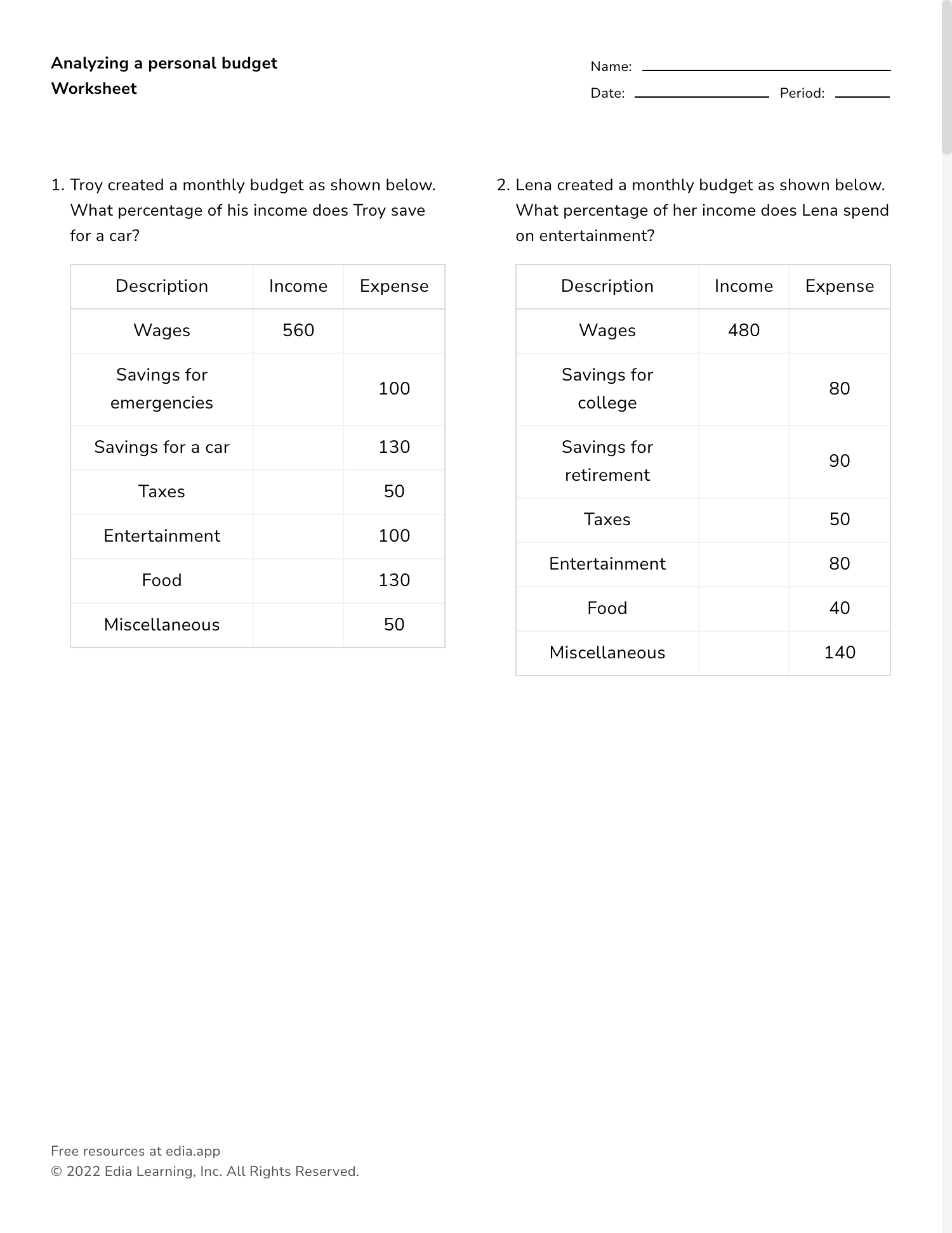 Edia | Ai Platform For Student Outcomes in Budgeting Worksheets For Seventh Graders
