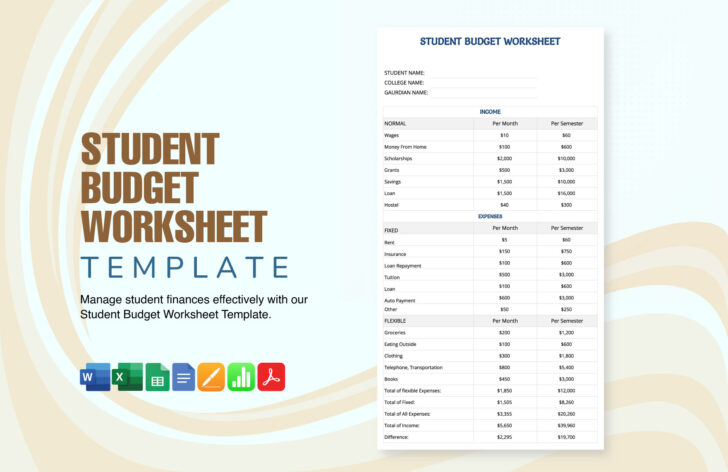 Sample Student Budget Worksheet