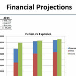 Embed An Editable Excel Spreadsheet In Powerpoint Pertaining To Embed The Pb Sample Budget.Xlsx Worksheet In Slide 3