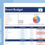 Event Budget Free Google Sheets Templategdoc On Dribbble For Event Budget Worksheet