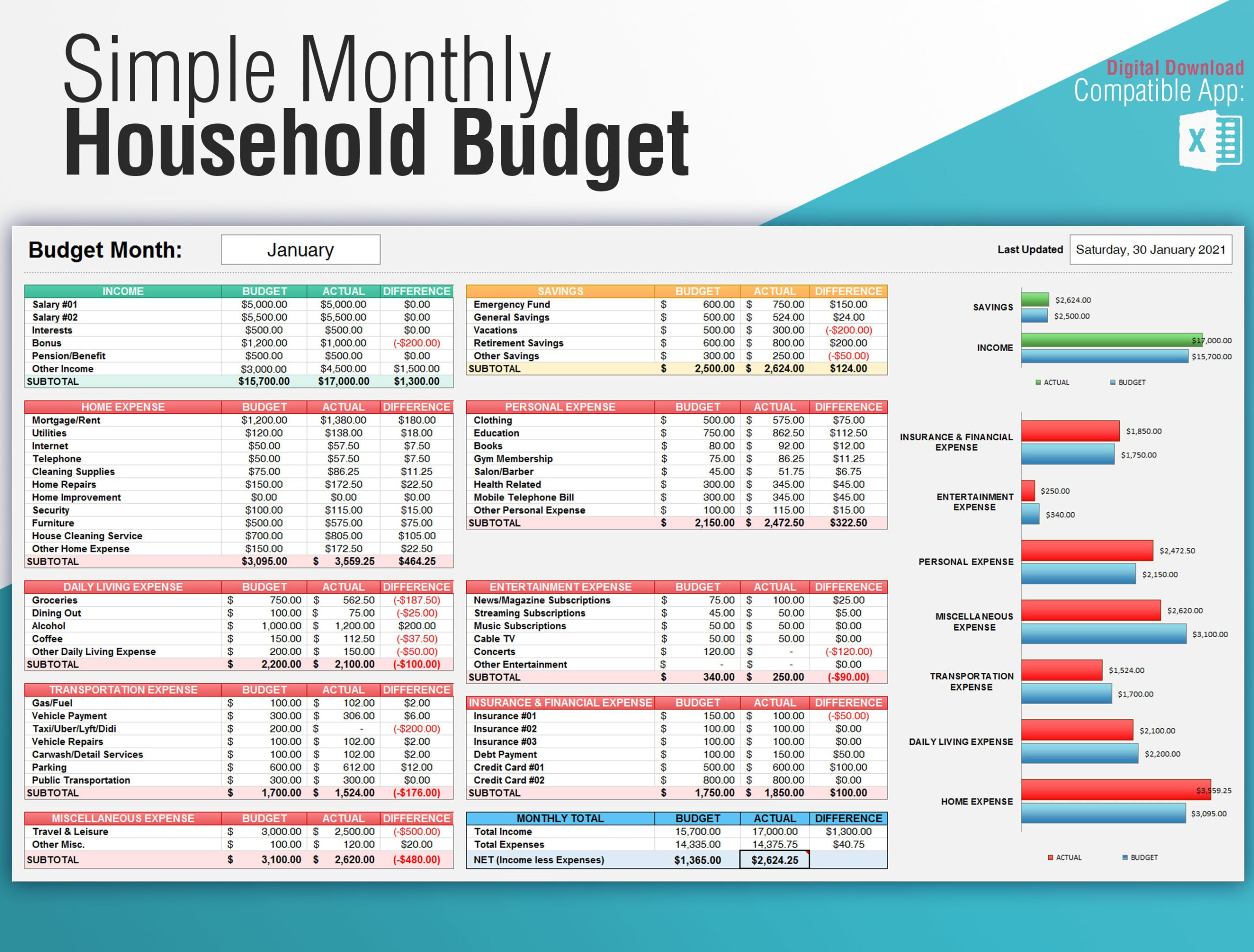 Excel Monthly Budget Template, Household Budget, Digital Budget in Excel Household Budget Worksheet
