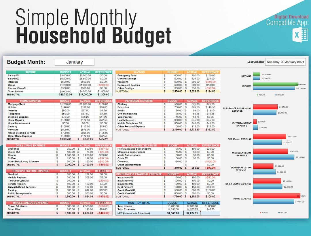 Excel Monthly Budget Template, Household Budget, Digital Budget regarding Excel Worksheet Budget Household