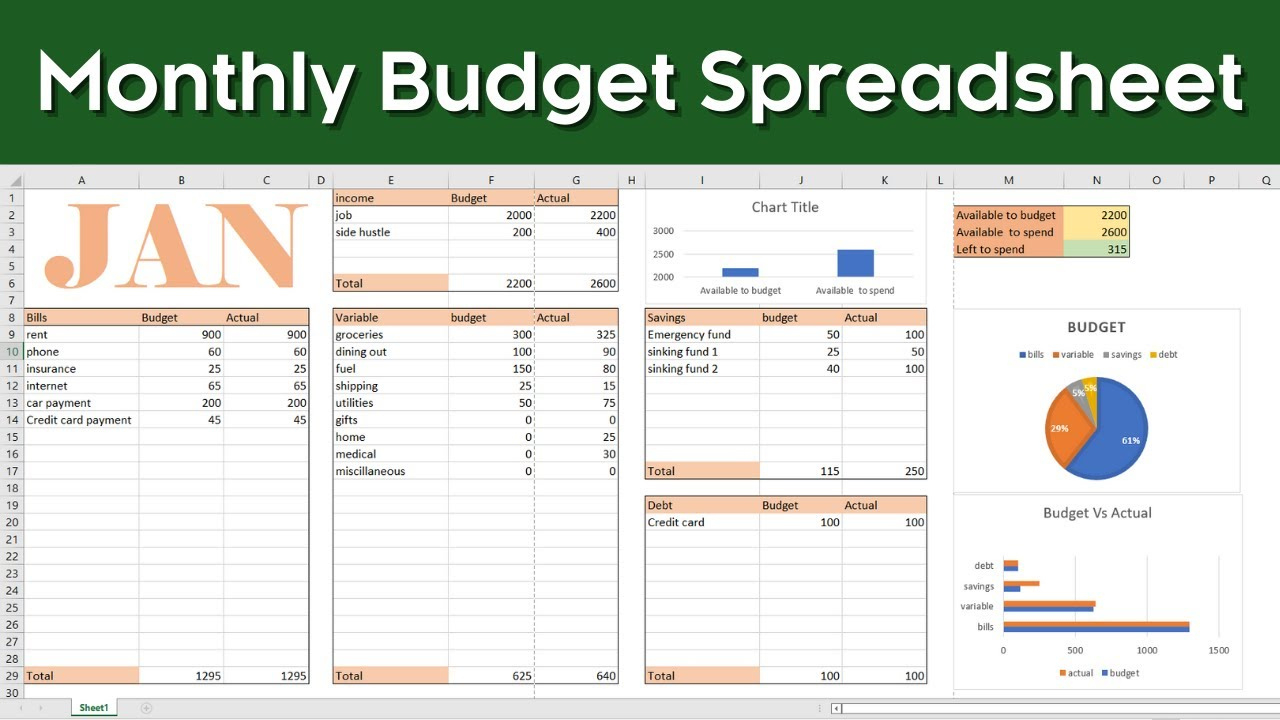 Excel Monthly Budget Template within Monthly Budget Worksheet Example