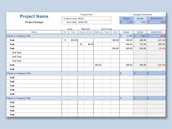 Project Budget Worksheet Template