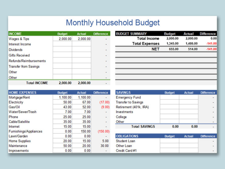 Household Financial Budget Worksheet