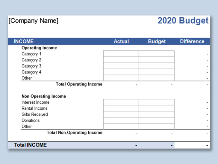 Simple Business Budget Worksheet