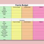 Excel Of Simple Family Budget.xls | Wps Free Templates Within Simple Household Budget Worksheet