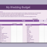 Excel Of Wedding Budget.xlsx | Wps Free Templates Regarding Destination Wedding Budget Worksheet