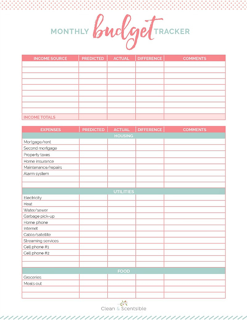Family Binder Budgeting Printables - Clean And Scentsible throughout Household Budget Worksheet Printable