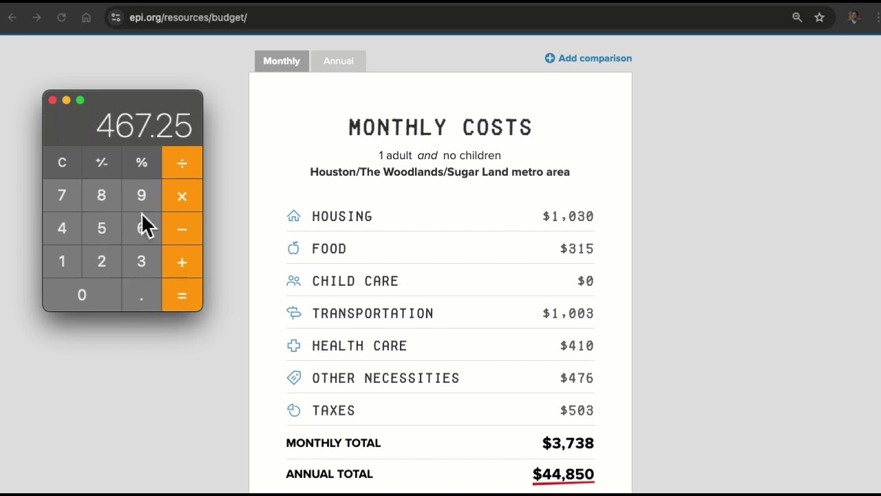 Family Budget Calculator (Video) | Khan Academy throughout Khan Academy Budget Worksheet