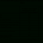 Federal Register :: Medicare Program; Fy 2024 Inpatient Pertaining To Federal Budget Approval Simulation Worksheet Answers Key
