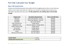 Financial Accounts Research Guide 0202: Exploring Institution intended for Navy Federal Credit Union Budget Worksheet